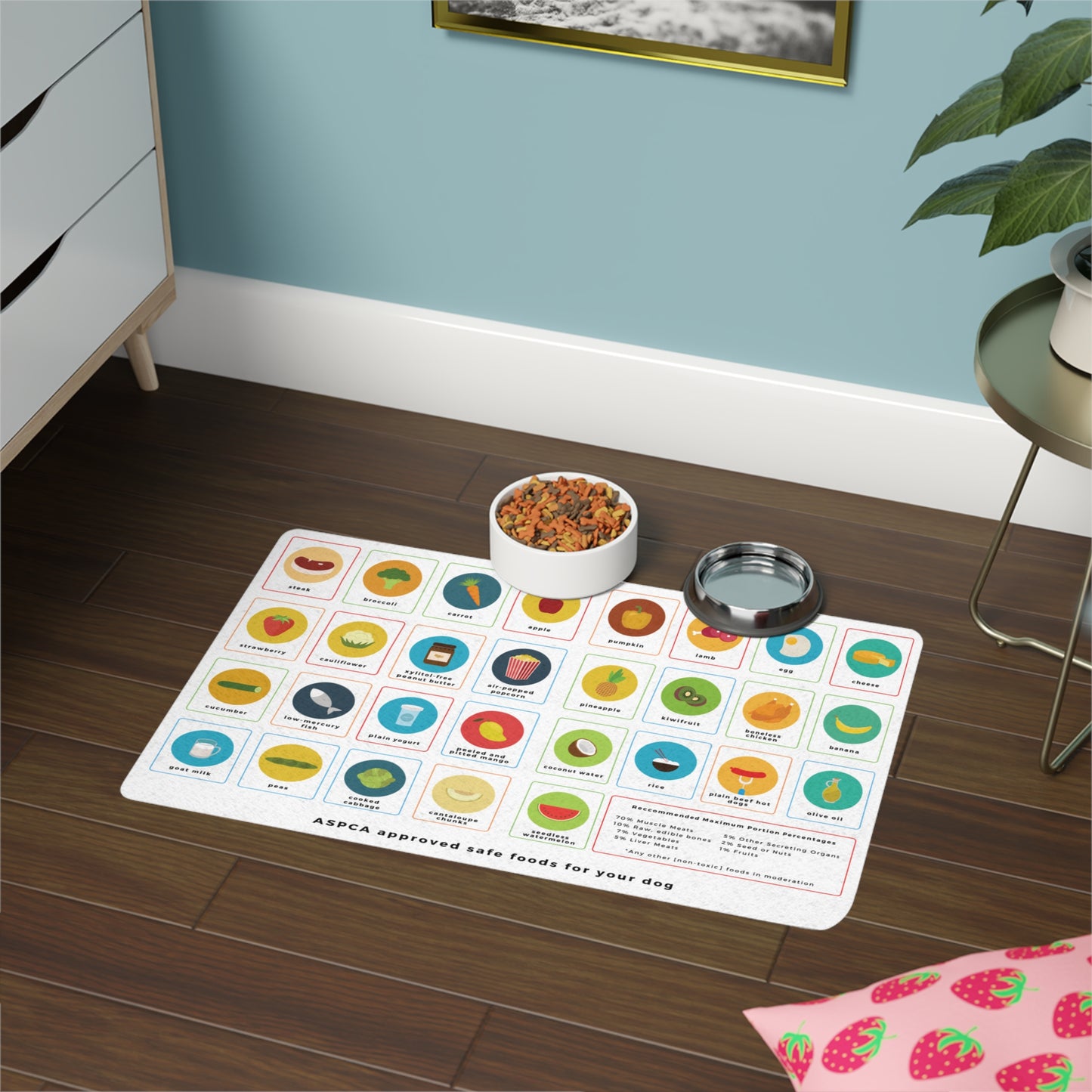 Dog-Safe Food Chart - Pet Food Mat (12x18)