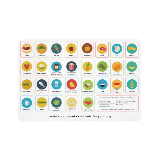 Dog-Safe Food Chart - Pet Food Mat (12x18)