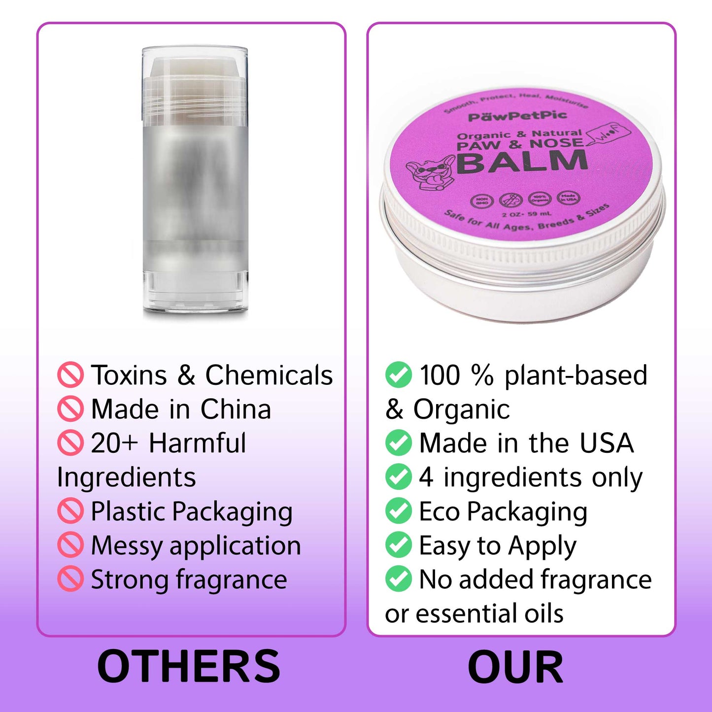 Dog Paw Balm with Shea Butter and Coconut Oil